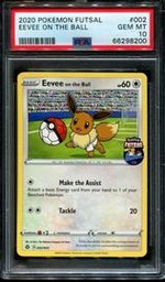 On Eevee (PSA)